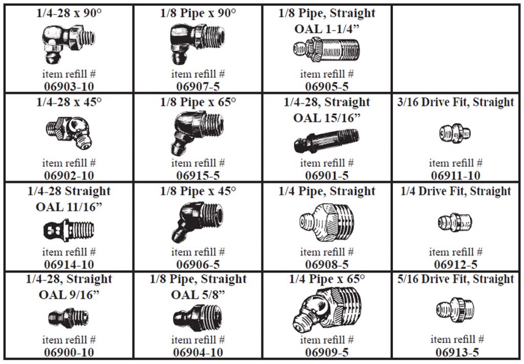 Grease Fitting Assortment DLP Industries