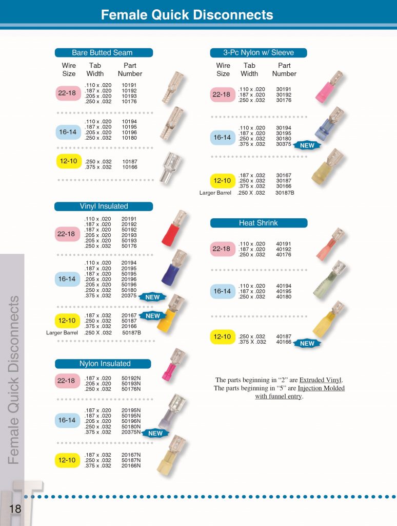Quick Disconnects, Female Non Insulated Vinyl, Nylon and Heat Shrink