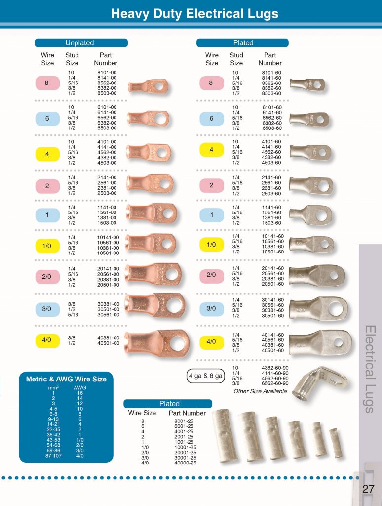 Cable Lug Type And Size Cable Lug Type And Size