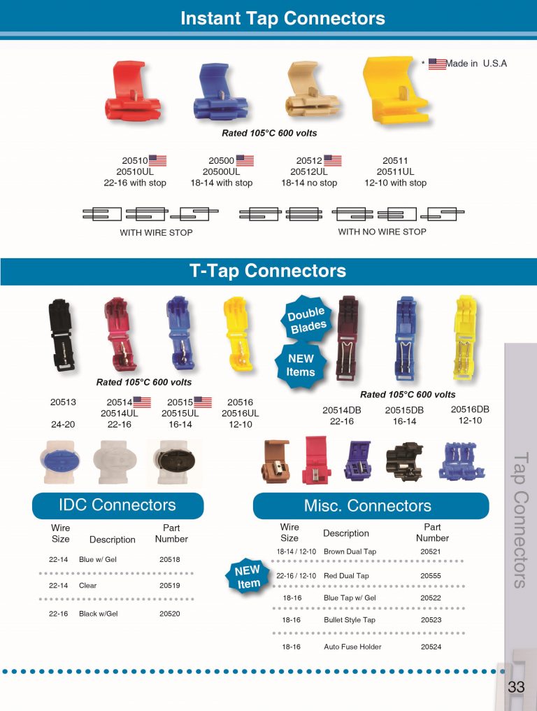 Scotch Lock Terminals DLP Industries
