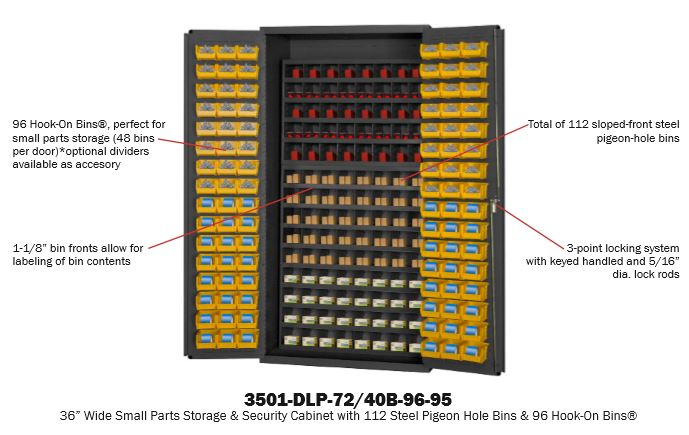 Small Parts Storage Cabinets - DLP Industries